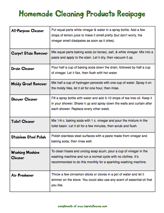 Image of Homemade Cleaning Products Recipage Image of Homemade Cleaning Products Recipage